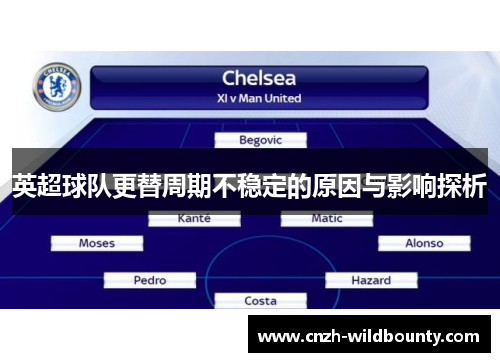 英超球队更替周期不稳定的原因与影响探析