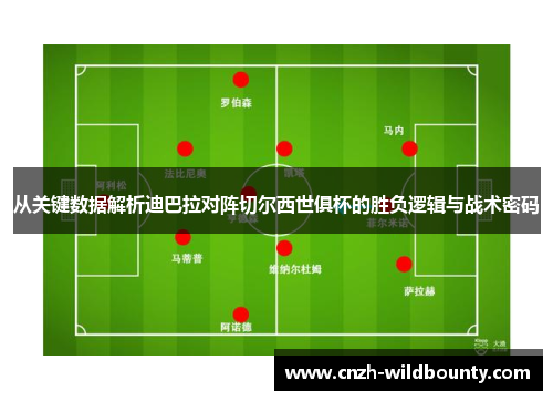 从关键数据解析迪巴拉对阵切尔西世俱杯的胜负逻辑与战术密码