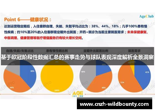 基于欧冠阶段性数据汇总的赛事走势与球队表现深度解析全景洞察