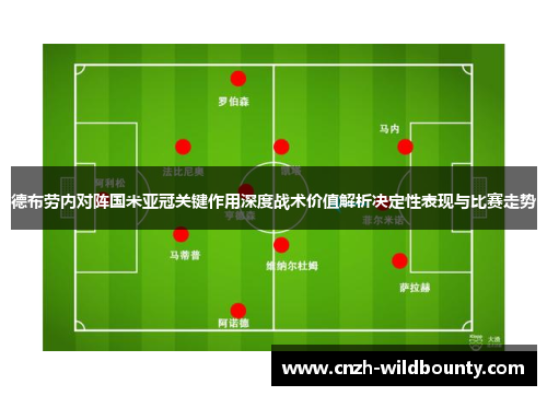 德布劳内对阵国米亚冠关键作用深度战术价值解析决定性表现与比赛走势
