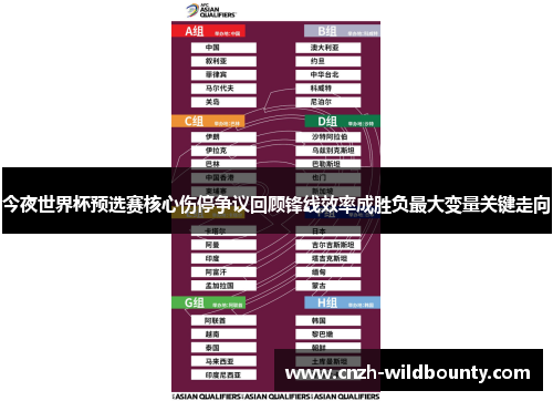 今夜世界杯预选赛核心伤停争议回顾锋线效率成胜负最大变量关键走向