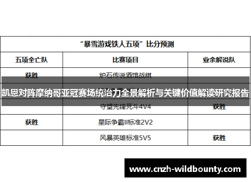 凯恩对阵摩纳哥亚冠赛场统治力全景解析与关键价值解读研究报告
