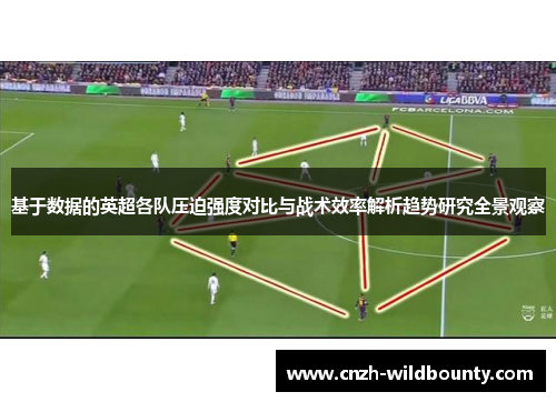 基于数据的英超各队压迫强度对比与战术效率解析趋势研究全景观察