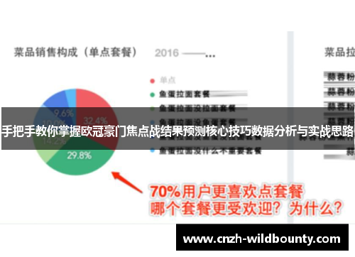 手把手教你掌握欧冠豪门焦点战结果预测核心技巧数据分析与实战思路